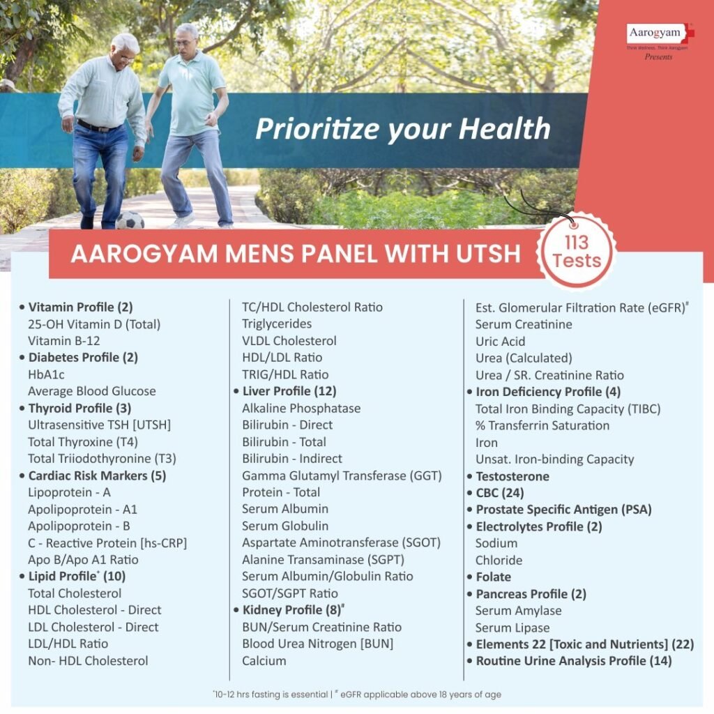 Aarogyam Mens Panel With Utsh Thyrocare Aarogyam Centre Diagnostic