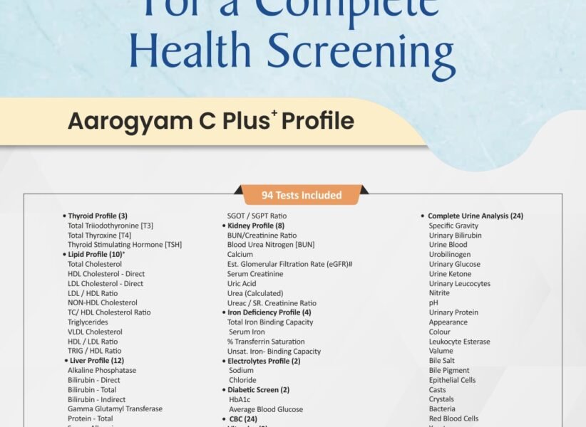 AAROGYAM C PLUS PROFILE WITH UTSH