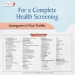 AAROGYAM D PLUS PROFILE WITH UTSH