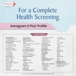 AAROGYAM E PLUS PROFILE WITH UTSH