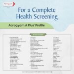 AAROGYAM A PLUS PROFILE WITH UTSH