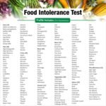 FOOD INTOLERANCE PROFILE