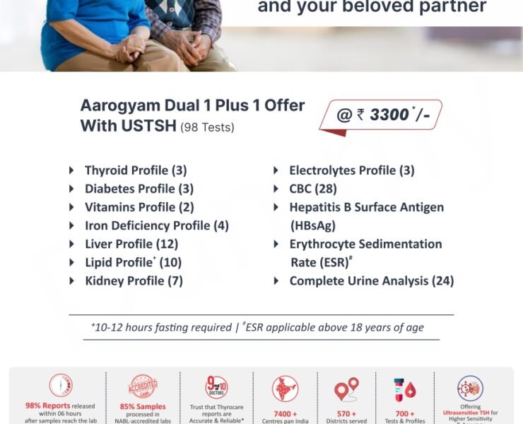 Aarogyam Dual 1 Plus 1 Offer With USTSH_page-0001