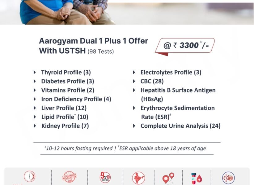 Aarogyam Dual 1 Plus 1 Offer With USTSH_page-0001