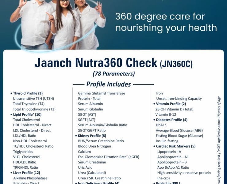 JAANCH NUTRA360 CHECK