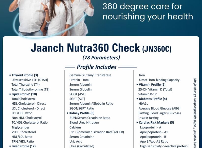 JAANCH NUTRA360 CHECK