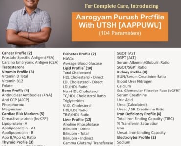 AAROGYAM PURUSH PROFILE WITH UTSH