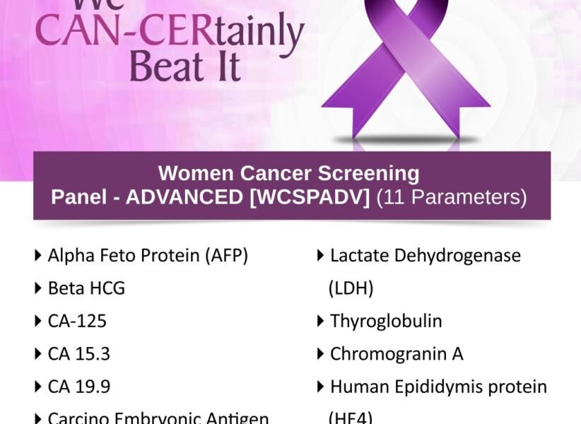 WOMEN CANCER SCREENING PANEL - ADVANCED