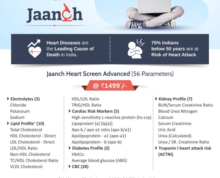 JAANCH HEART SCREEN ADVANCED2
