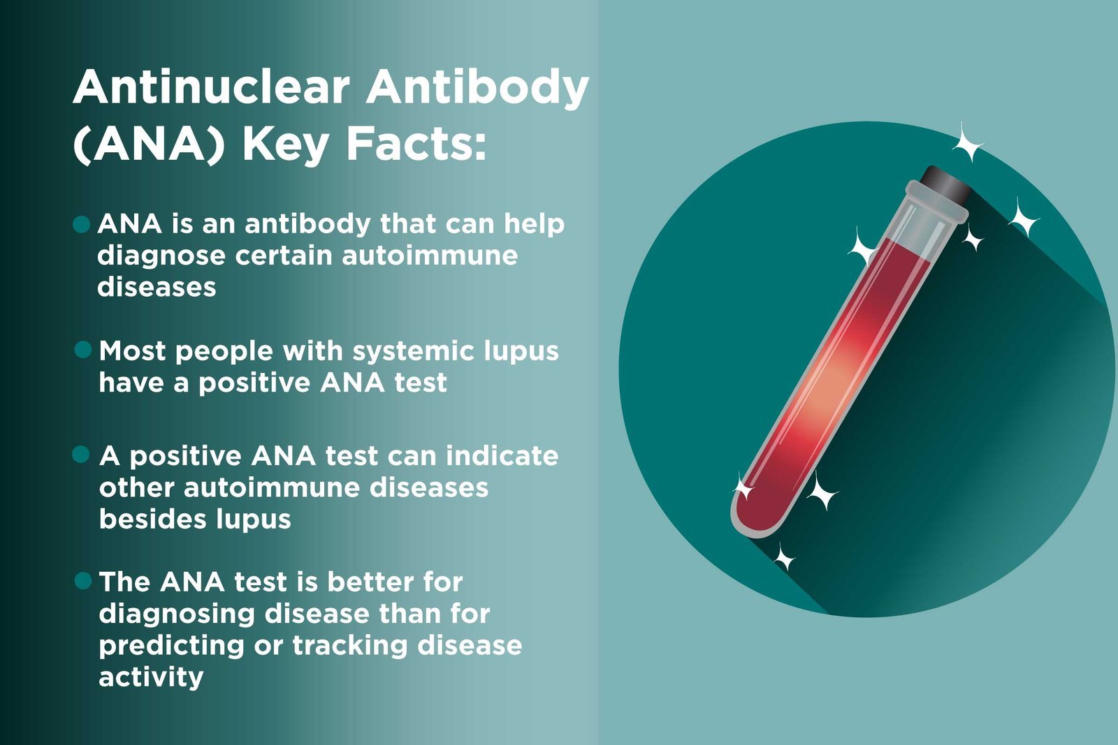 ANTI NUCLEAR ANTIBODIES (ANA)