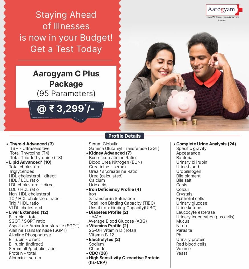 AAROGYAM C PLUS PACKAGE