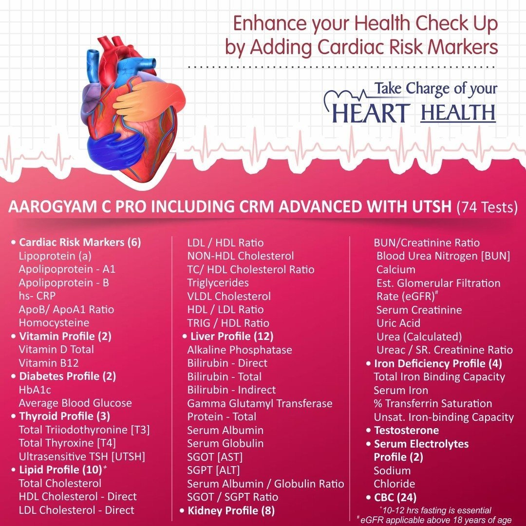 AAROGYAM C PRO INCLUDING CRM ADVANCED