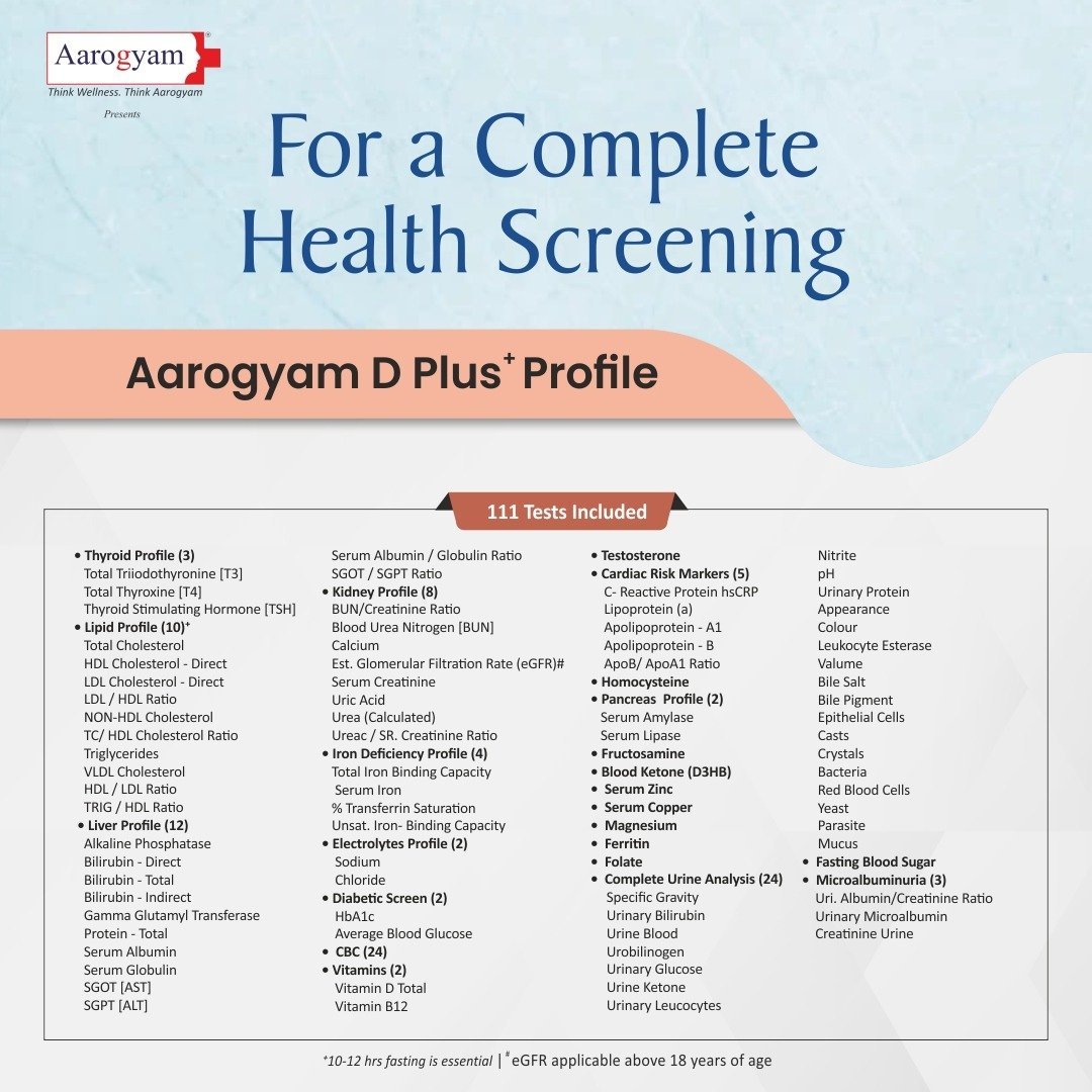 AAROGYAM D PLUS PROFILE WITH UTSH