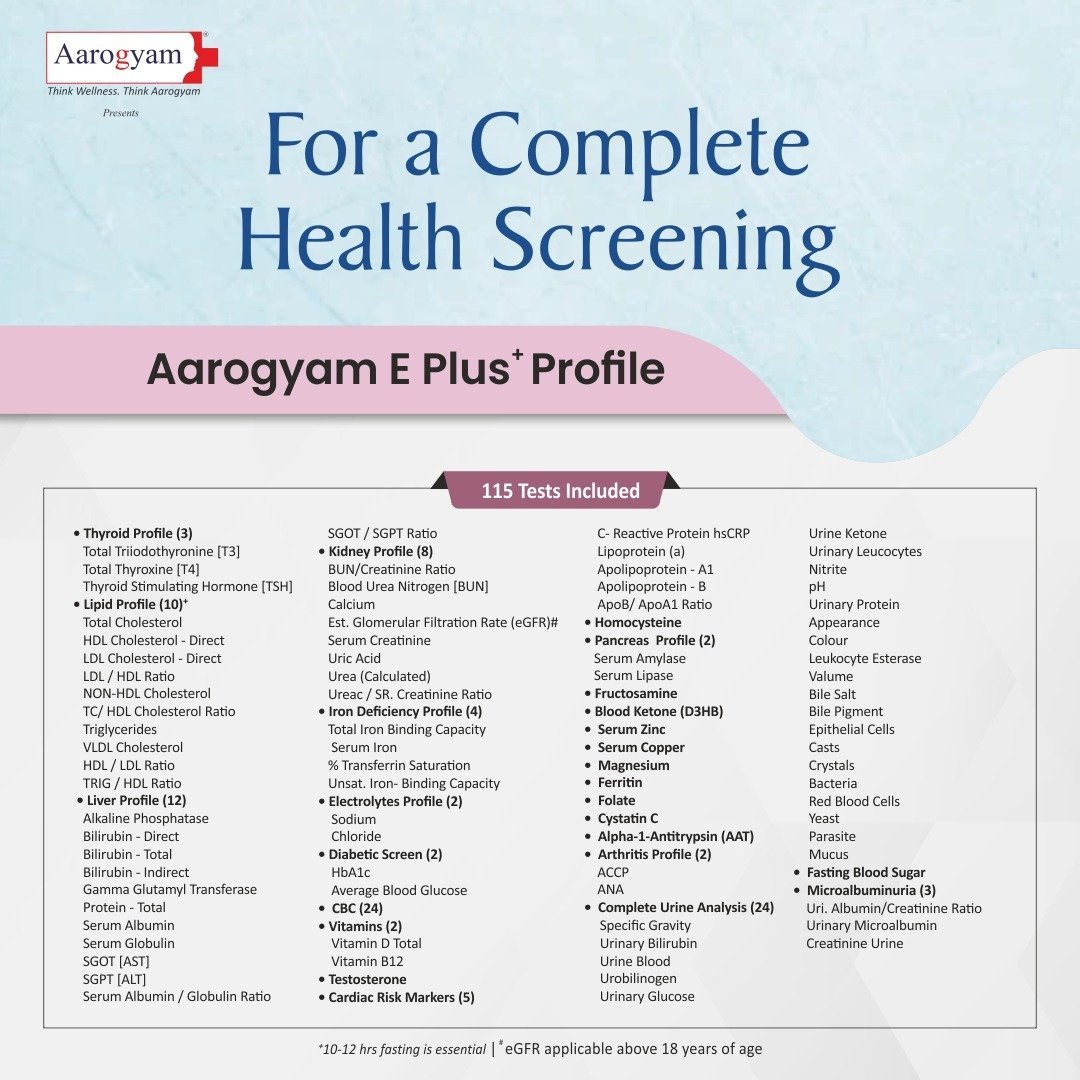 AAROGYAM E PLUS PROFILE WITH UTSH