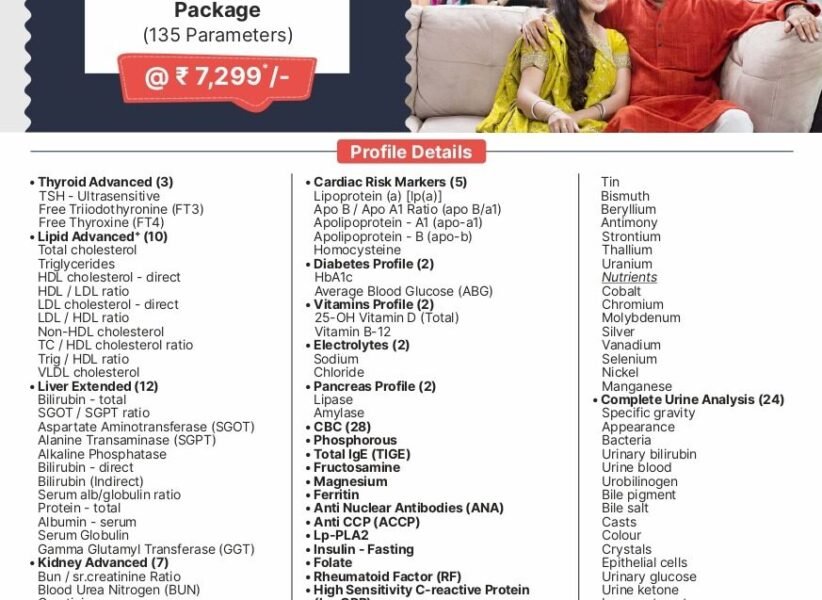 AAROGYAM F PLUS PACKAGE_page-0001