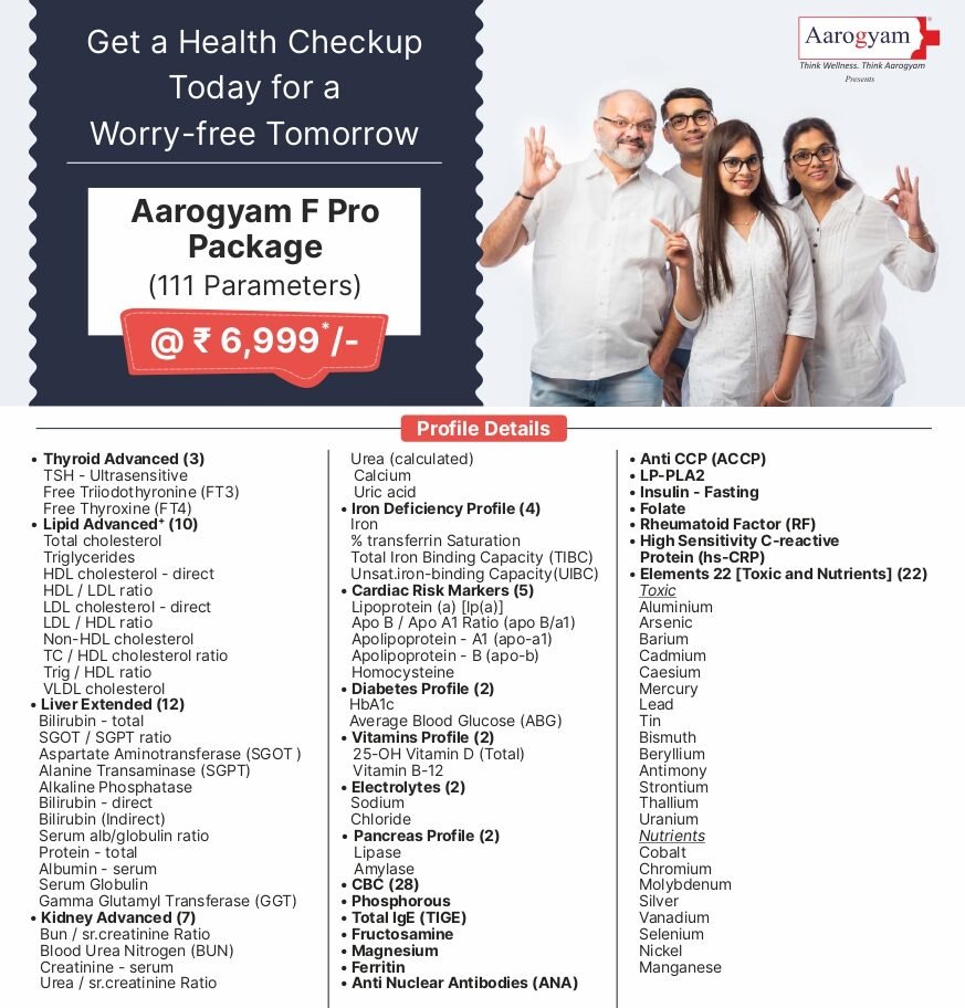 AAROGYAM F PRO PACKAGE