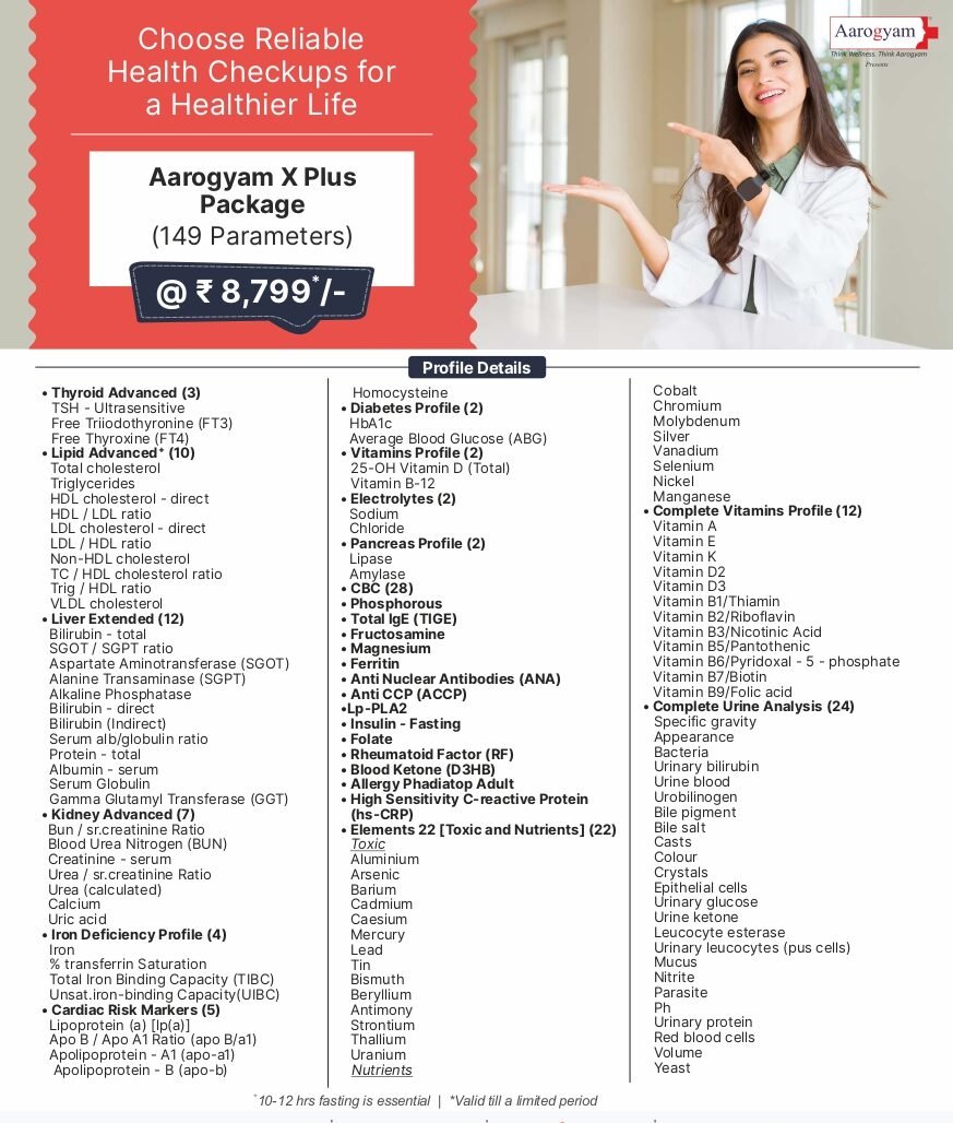 AAROGYAM X PLUS PACKAGE