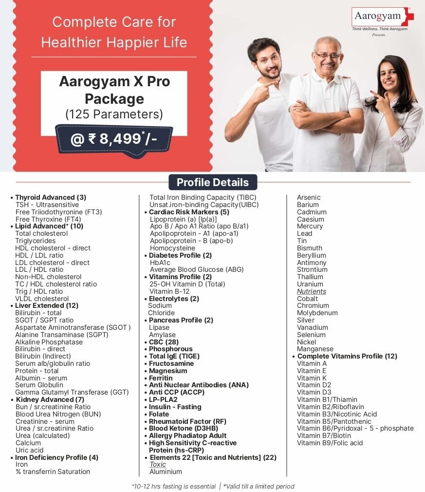 AAROGYAM X PRO PACKAGE
