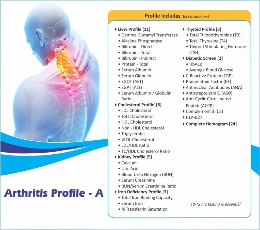 ARTHRITIS PROFILE – A – Thyrocare Aarogyam centre/Diagnostic Centre ...