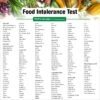 FOOD INTOLERANCE PROFILE