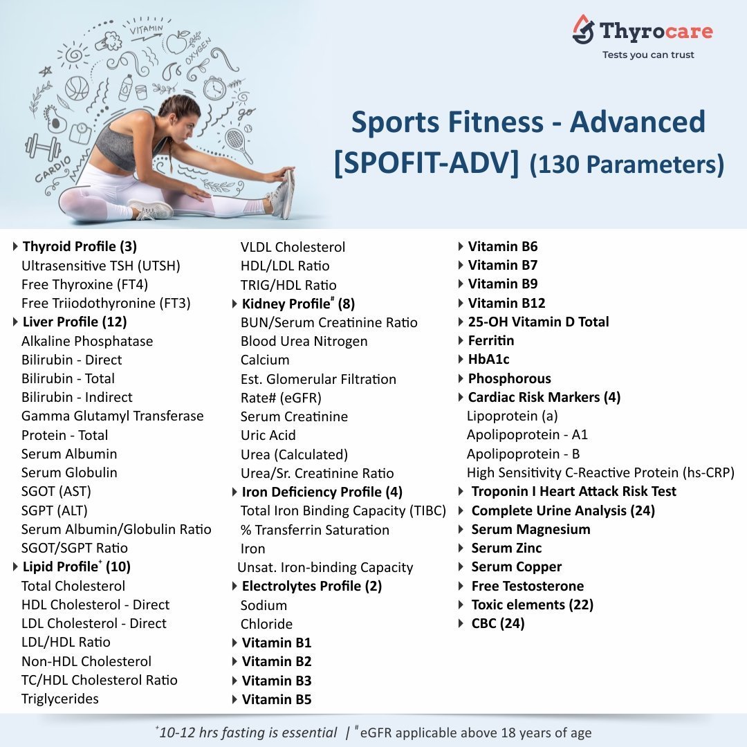 SPORTS FITNESS - ADVANCED