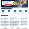 ALLERGY COMPREHENSIVE PROFILE (BY PHADIA)